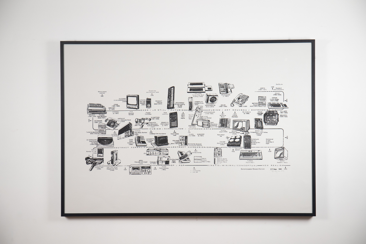 Entertainment Erases History